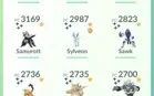 LEVEL 50 - 220Milhões de XP