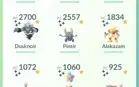 LEVEL 50 - 220Milhões de XP