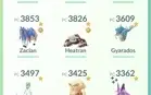LEVEL 50 - 220Milhões de XP