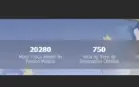Ar58✔️com Raiden C2 ✚ Arma assinatura T5 ✔️