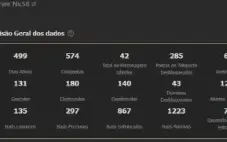 Ar58✔️com Raiden C2 ✚ Arma assinatura T5 ✔️