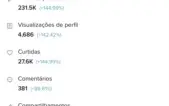 Conta Tik Tok 36 K