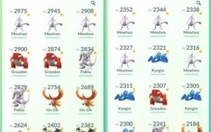Conta de Pokémon GO