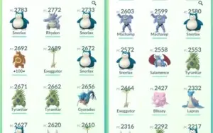 Conta de Pokémon GO