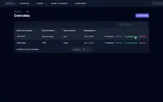 Sistema de Financiamento & Contratos