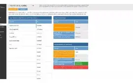 Planilha De Precificação De Mensalidades 3.0
