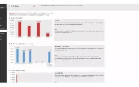 Planilha De Precificação De Mensalidades 3.0