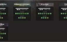 Vendo conta MTG Arena  (65k de Gems, standard +90% completa)