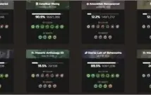 Vendo conta MTG Arena  (65k de Gems, standard +90% completa)