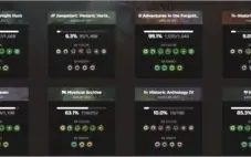 Vendo conta MTG Arena  (65k de Gems, standard +90% completa)