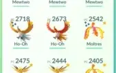 Conta PokemonGO