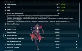 Conta Endgame Genshin Impact AR 56 com 9 T5