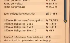 continha de albion bem specada é com coletinha é craft