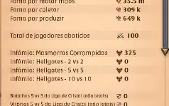 Conta Albion Cursed