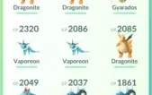 CONTA POKEMON GO NÍVEL 31 - DRAGONITES E MUITO + SEM BOTS!