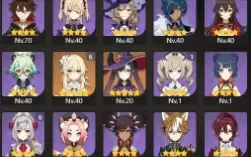 Nahida e Asssinatura + Xianyun C1 e Faruzan C6 - AR 50