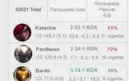 conta gold 1 upada a mão mmr bom wr bom
