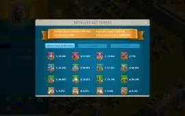 Conta Rise Of Kingdoms Cao-Cao 5-2-2-2 bjorn e lohar full