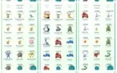 CONTA POKÉMON GO LV 36 TIME VERMELHO RARA