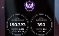 account apex predator