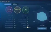 Vamos jogar Mobile Legends juntos!