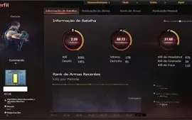 Conta com Cyborg Indigo, KD 2.0, Item troca de nome e 11k ZP