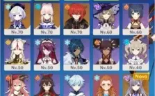 ar 51 childe + kokomi + diluc + qiqi + keqing