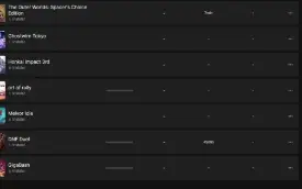 Conta Epic Lotada De Jogos (Gta V Premium)