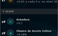 Conta com 20 páginas de runa e todos os campeões