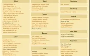 Conta Adventure Quest Worlds.