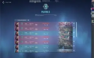 Conta platina 3 com butterfly rgx