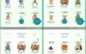 Conta de Pokémon GO