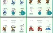 Conta de Pokémon GO