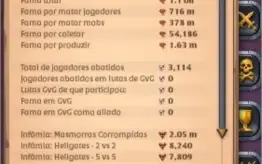 Conta de albion online / fama alta