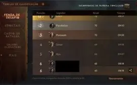 Necromante Top 6 Diablo Immortal Belial