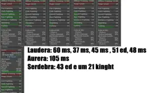 Chars Tibia Master Sorcerer Lvl 209 + Elite Knigh 242 + Rk