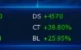 Conta NA Alpha End Game