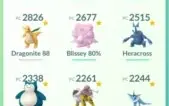 Contas de Pokémon Go