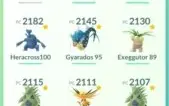 Contas de Pokémon Go