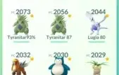 Contas de Pokémon Go