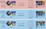 ZileanJOB - LEAGUE OF LEGENDS