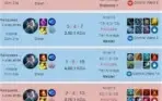 ZileanJOB - LEAGUE OF LEGENDS