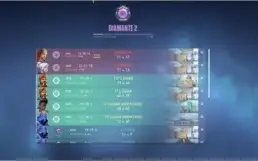 Conta diamante 2 junto com lol