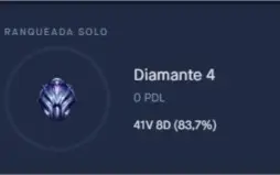 Conta de LOL DIAMANTE 4 MMR ALTO
