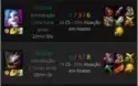 BOT DE UPAR CONTAS LOL LEAGUE OF LEGENDS VITALÍCIO