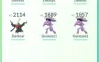 CONTA PKGO LVL 30