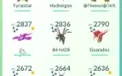 Conta 2016 Muitos Shinys e Tudo