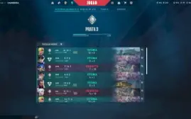 Conta Com R$ 450,00 Gastos F/A Com Faca, Vandal, Phantom Etc