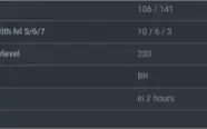 Conta diamante lol - 106 champions - 42 skins