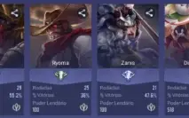 Vendo conta Arena of Valor (AoV)